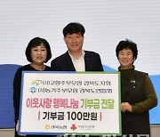 경북농협 여성단체 이웃돕기 성금