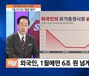 외국인들, 1월에 'K-주식' 폭풍 매수…코스피 '불꽃 랠리'