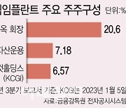 '최대주주와 소액주주 똑같이'…오스템임플란트 공개매수 주목