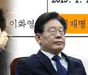 김성태, 이화영에 '대선' 언급...제3자 뇌물 적용될까?