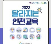 인천시교육청, 달라지는 인천교육 정보 제공