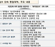 관세청, '마약과의 전쟁' 선포...첨단장비 도입 등 국내 밀반입 원천 차단