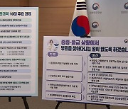 보건의료단체 “필수의료 지원대책 잘못돼…공공의료기관·인력 확충해야”