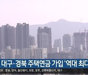 지난해 대구·경북 주택연금 가입 ‘역대 최다’