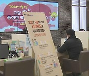 '고향사랑기부제' 한 달…많은 사랑 받은 경북 지역 어디?