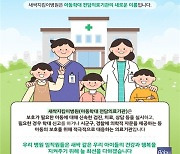 광역 아동학대 전담의료기관 '새싹지킴이병원' 전국으로 확대