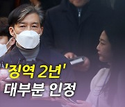 [뉴있저] 조국 1심서 징역 2년 선고...김기현·안철수 신경전 격화