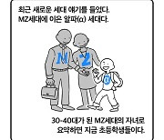 [세컷칼럼] MZ 다음 알파세대, 그들 세상은 행복할까