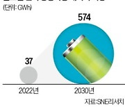 LG엔솔, 전기 상용차 시장서도 '두각'…美서 최대 4조 공급 계약