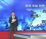 "진바닥 아직, 급락할 수도"...'강남 집값' 어디로 [권영훈의 집중탐구]