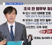 [MBN 뉴스와이드] 조국, 3년 만에 1심 선고…"징역 2년"