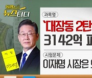 [동앵과 뉴스터디]이재명과 백현동 1탄, 3,142억 뒤 ‘김인섭’