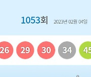 [속보]1053회 로또 1등 22·26·29·30·34·45…보너스 15