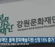 강원문화재단, 올해 문화예술지원 신청 16% 증가