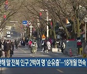지난해 말 전북 인구 2백여 명 ‘순유출’…18개월 연속
