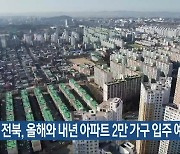 전북, 올해와 내년 아파트 2만 가구 입주 예정