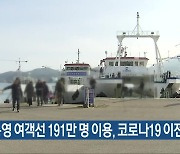 “통영 여객선 191만 명 이용, 코로나19 이전 회복”