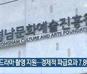 “영화·드라마 촬영 지원…경남 경제적 파급효과 7.8배”
