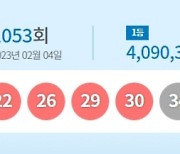 1053회 로또 1등 7명 40억원씩…당첨번호는?