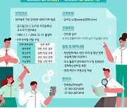 제8기 전북청년정책포럼단 23일까지 공개 모집