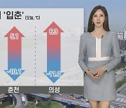 [날씨] 절기 '입춘' 큰 일교차…동쪽 산불 조심