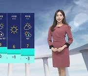 [날씨] 서울 낮 5도까지 오른다…대기질도 무난
