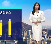 [날씨] 일요일 추위 더 풀린다…서쪽 미세먼지 '나쁨'