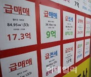 [포토]서울 아파트 매수심리 꽁꽁
