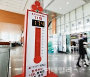 용인 '사랑의 열차 이어달리기' 목표액 174% 초과 달성