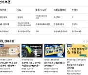 중진공, 中企 연수사업 참여자 모집… 3800여개 과정 운영