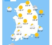 [내일날씨] 비교적 온화한 겨울 날씨…서울 낮 최고 9도