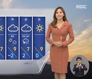 [날씨] 평년보다 온화한 날씨‥전국 곳곳 미세먼지 '나쁨'