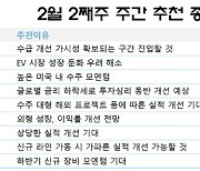 [주간 추천주] 대형주 관심…삼전·LG엔솔·삼성SDI 러브콜