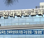 전북교육청, 전북학생의회 의원 구성 완료…“3월 출범”