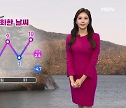 [MBN뉴스센터 날씨]내일 초봄처럼 온화, 서울 낮 9도…초미세먼지 기승