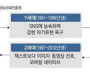 "챗GPT 활용 잘하면 개인 경쟁력도 오른다"