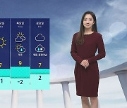 [날씨] 서울 낮 최고 기온 7도…전국 대부분 초미세먼지 '나쁨'