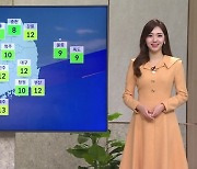 [날씨] '서울 낮 9도' 전국 포근…서쪽 초미세먼지 주의