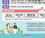 대전시, 사회적약자 반려동물 의료비 지원…최대 20만원