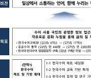"수어 접근성 높인다"…한국수어발전기본계획 발표