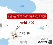 규모 7.8 지진 강타한 튀르키예…지진이 자주 발생하는 이유는?