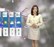 [날씨] 온화하지만 초미세먼지 기승...전국 '나쁨' 수준