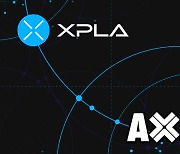 XPLA, 크로스체인 솔루션 기업 액셀라와 협업