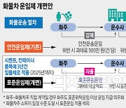 화물차 `지입제 폐지`로 운송시장 정상화