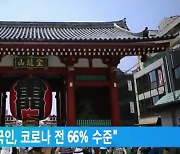 "올해 일본 방문 외국인, 코로나 전 66% 수준"