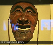 [여기는 안동] 안동시립박물관 ‘국보 하회탈’ 전시 재개