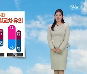 [날씨] 대구·경북 큰 일교차 주의…내일 밤 울릉도·독도 ‘눈·비’