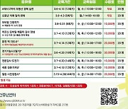 문 연지 6개월 된 세종신중년센터 ‘인기’, 2학기→4학기로 확대·운영