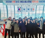 전북지역 수구 선수 3명, '2023 항저우 아시안게임' 국가대표 선발