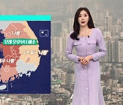 [날씨] 내일도 대부분 지역 탁한 대기질…서울 낮 10도까지 올라